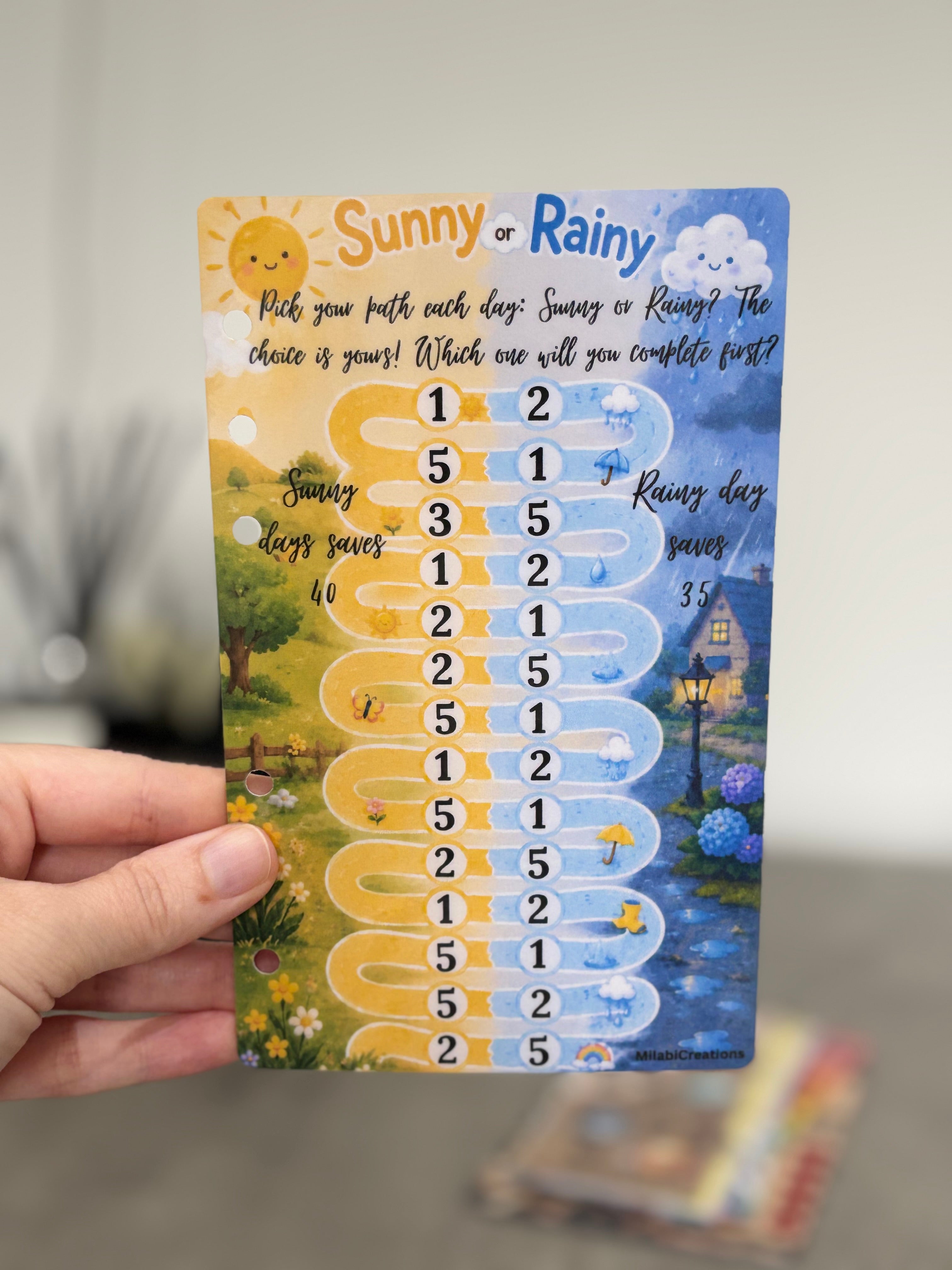 Sunny or rainy