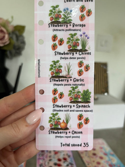 Beat companion plants for strawberries