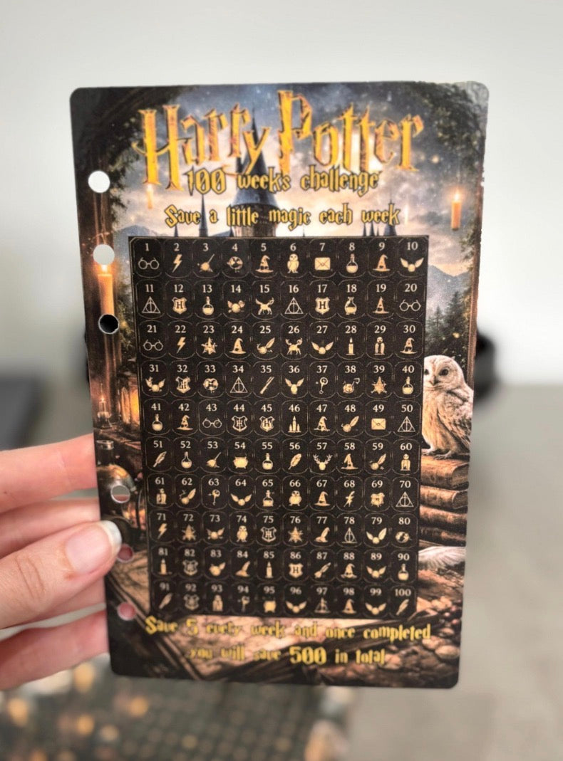 HP 100 week challenge