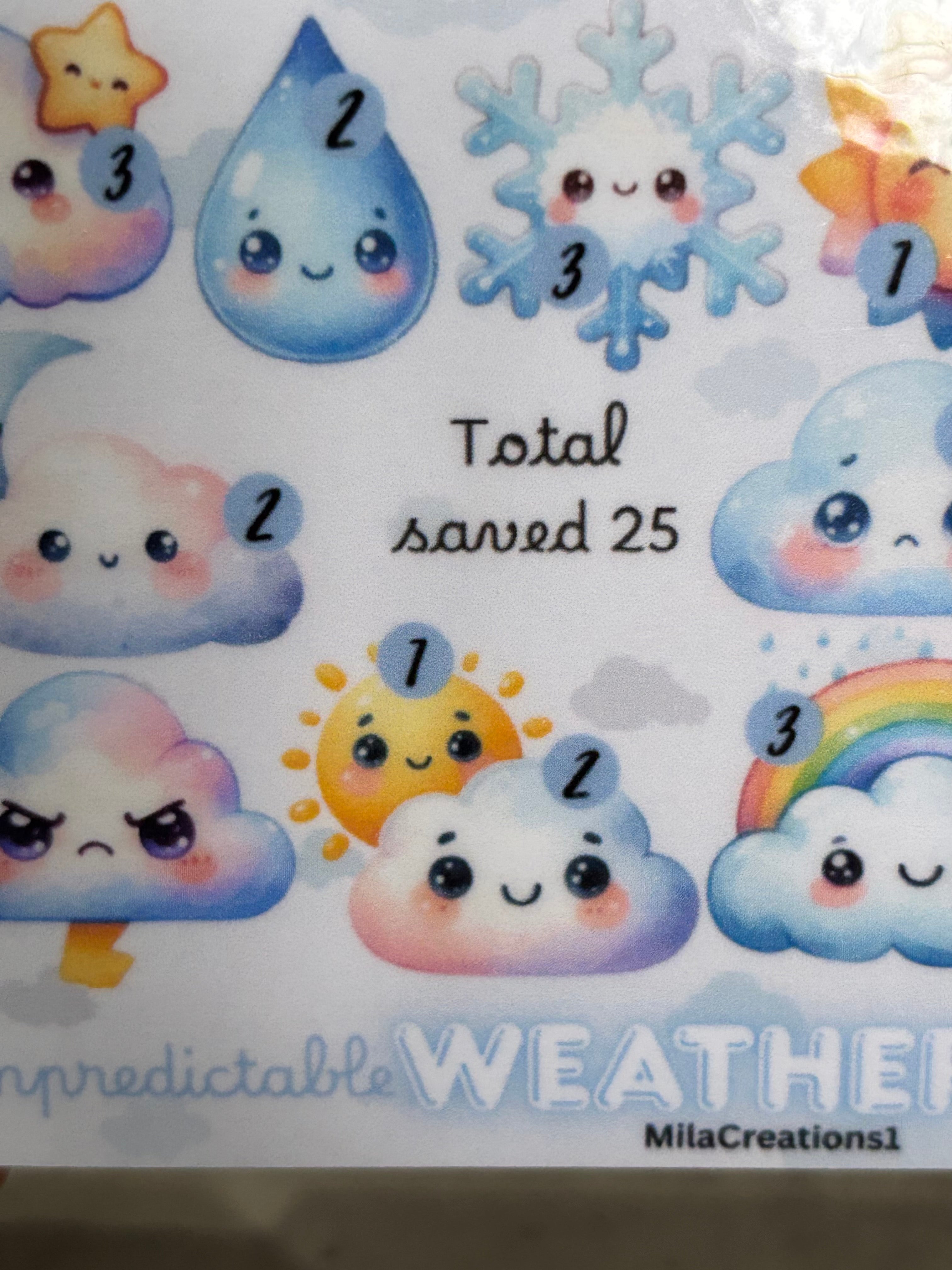 Unpredictable weather